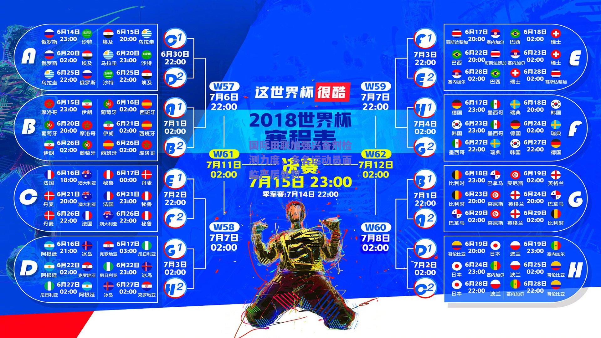 国际田联加强兴奋剂检测力度，多名运动员面临严厉处罚