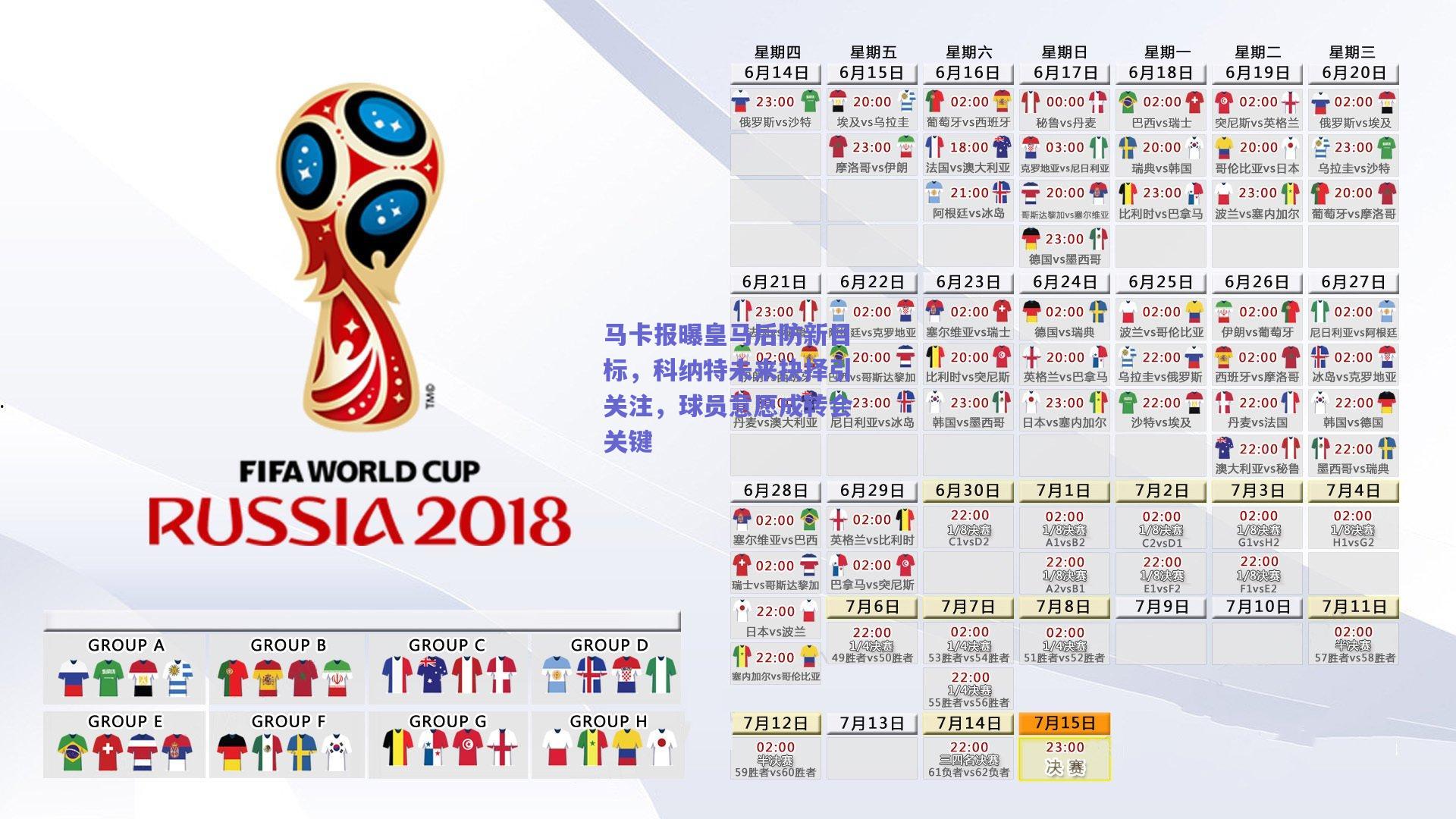 马卡报曝皇马后防新目标，科纳特未来抉择引关注，球员意愿成转会关键